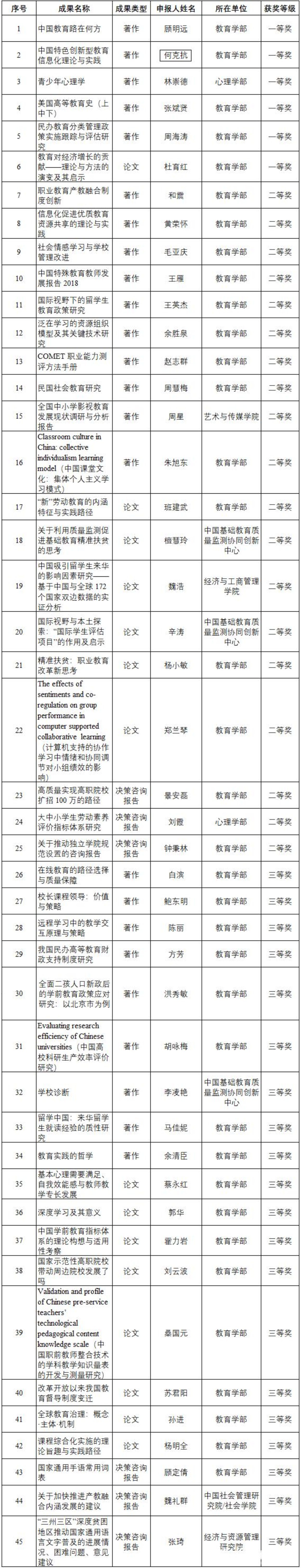 //news.daojuziwei.com/images/content/2021-09/20210929171817085161.png